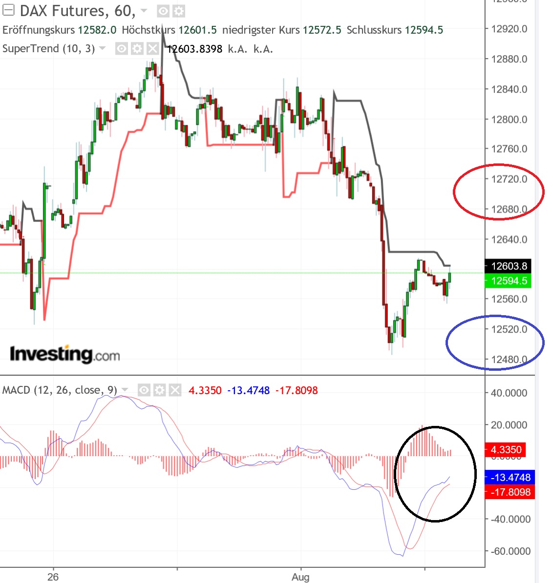 2018 QV-GDAXi-DJ-GOLD-EURUSD-JPY 1067872