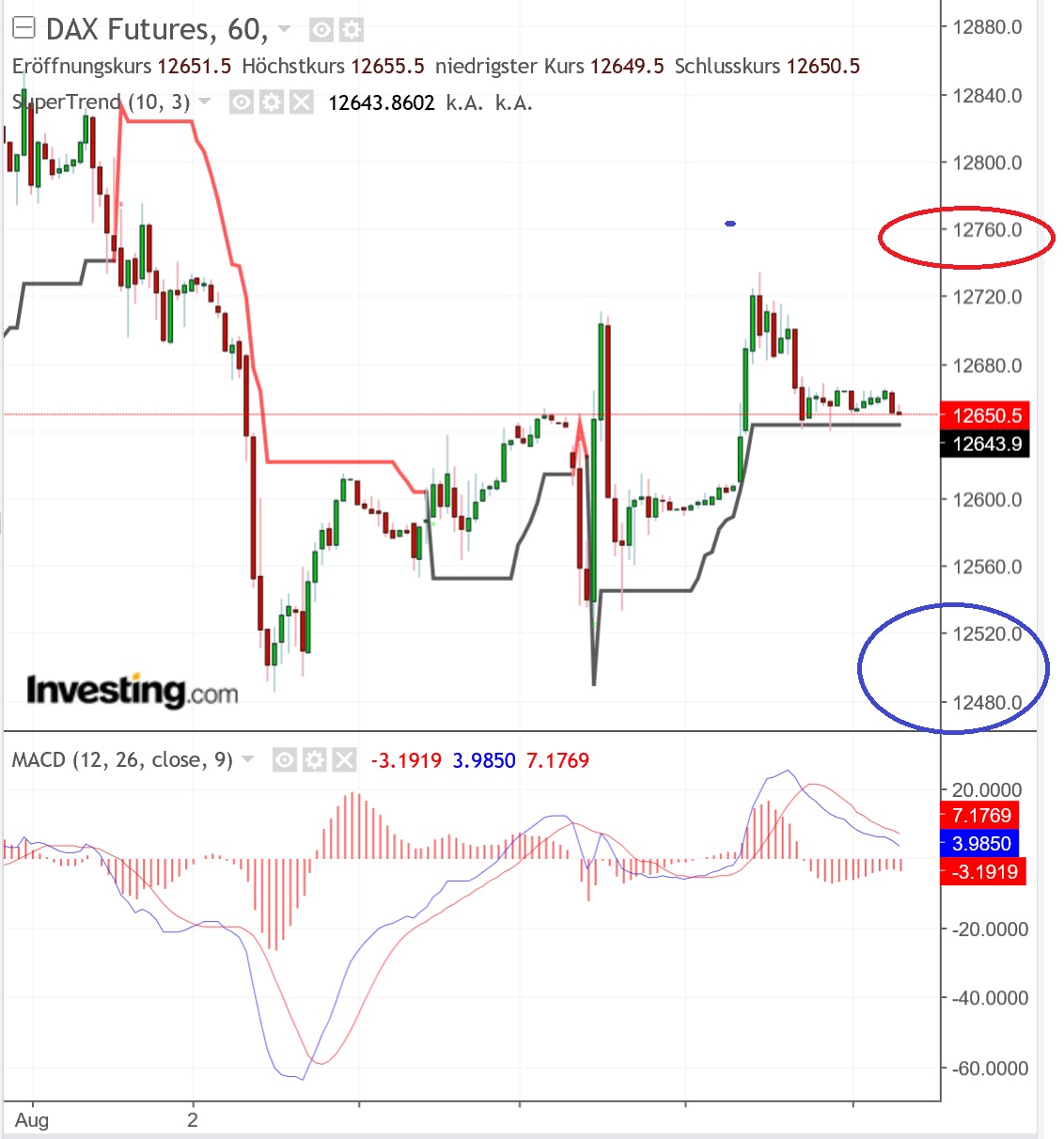 2018 QV-GDAXi-DJ-GOLD-EURUSD-JPY 1068530