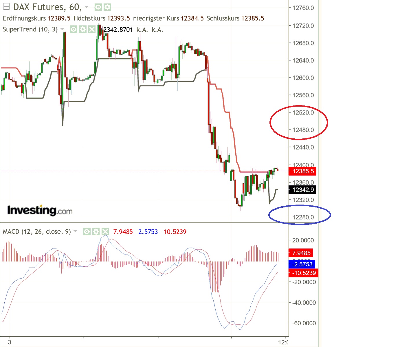 2018 QV-GDAXi-DJ-GOLD-EURUSD-JPY 1069364