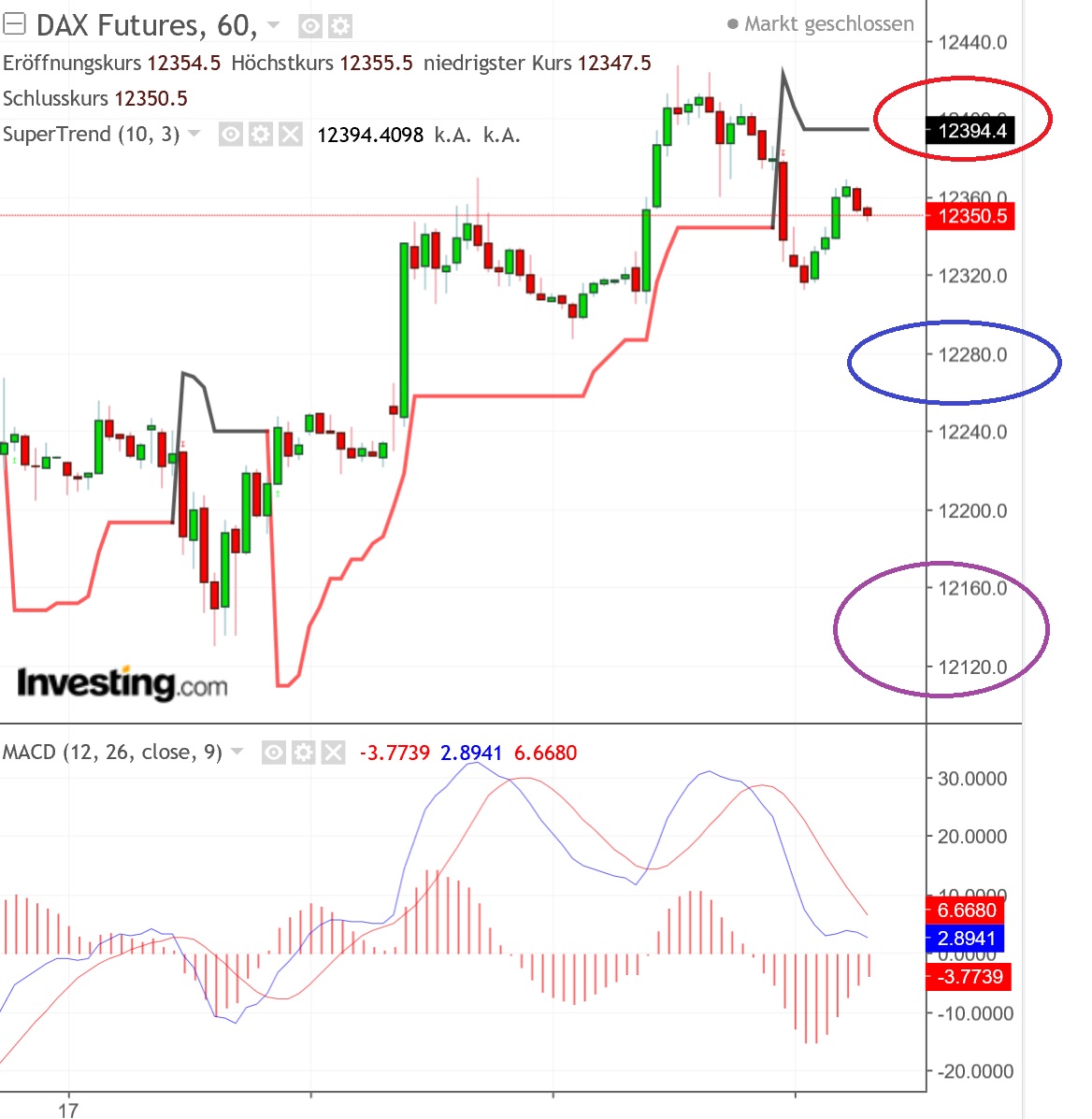 2018 QV-GDAXi-DJ-GOLD-EURUSD-JPY 1070565