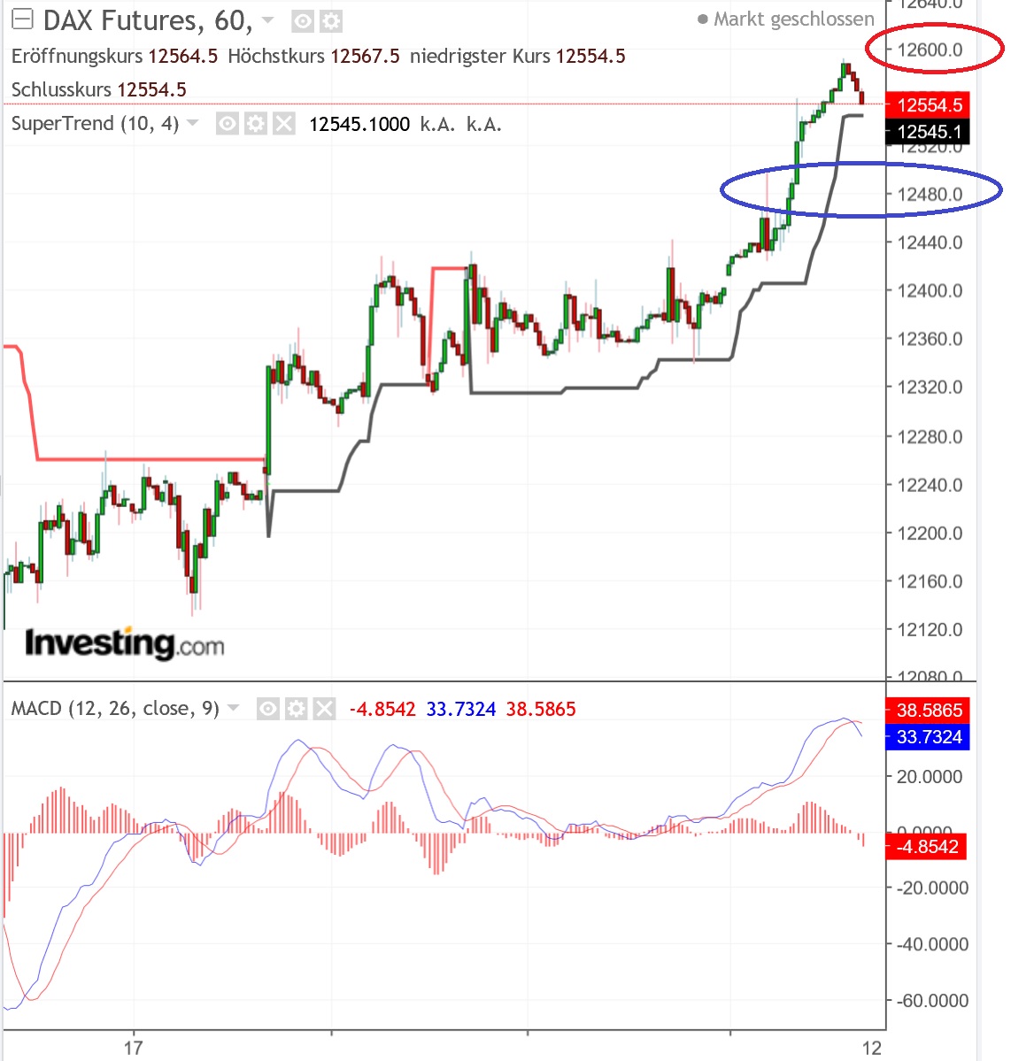 2018 QV-GDAXi-DJ-GOLD-EURUSD-JPY 1071475