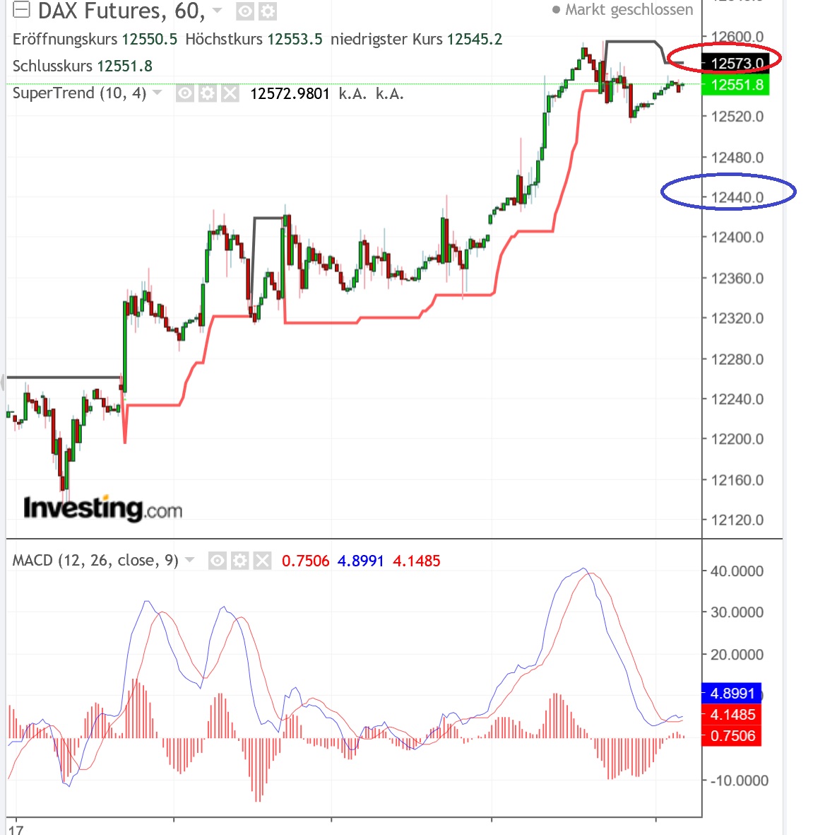 2018 QV-GDAXi-DJ-GOLD-EURUSD-JPY 1071655