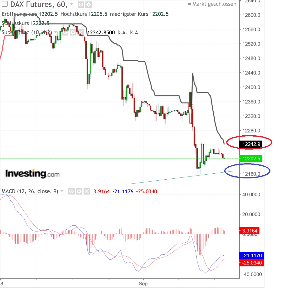 2018 QV-GDAXi-DJ-GOLD-EURUSD-JPY 1072638