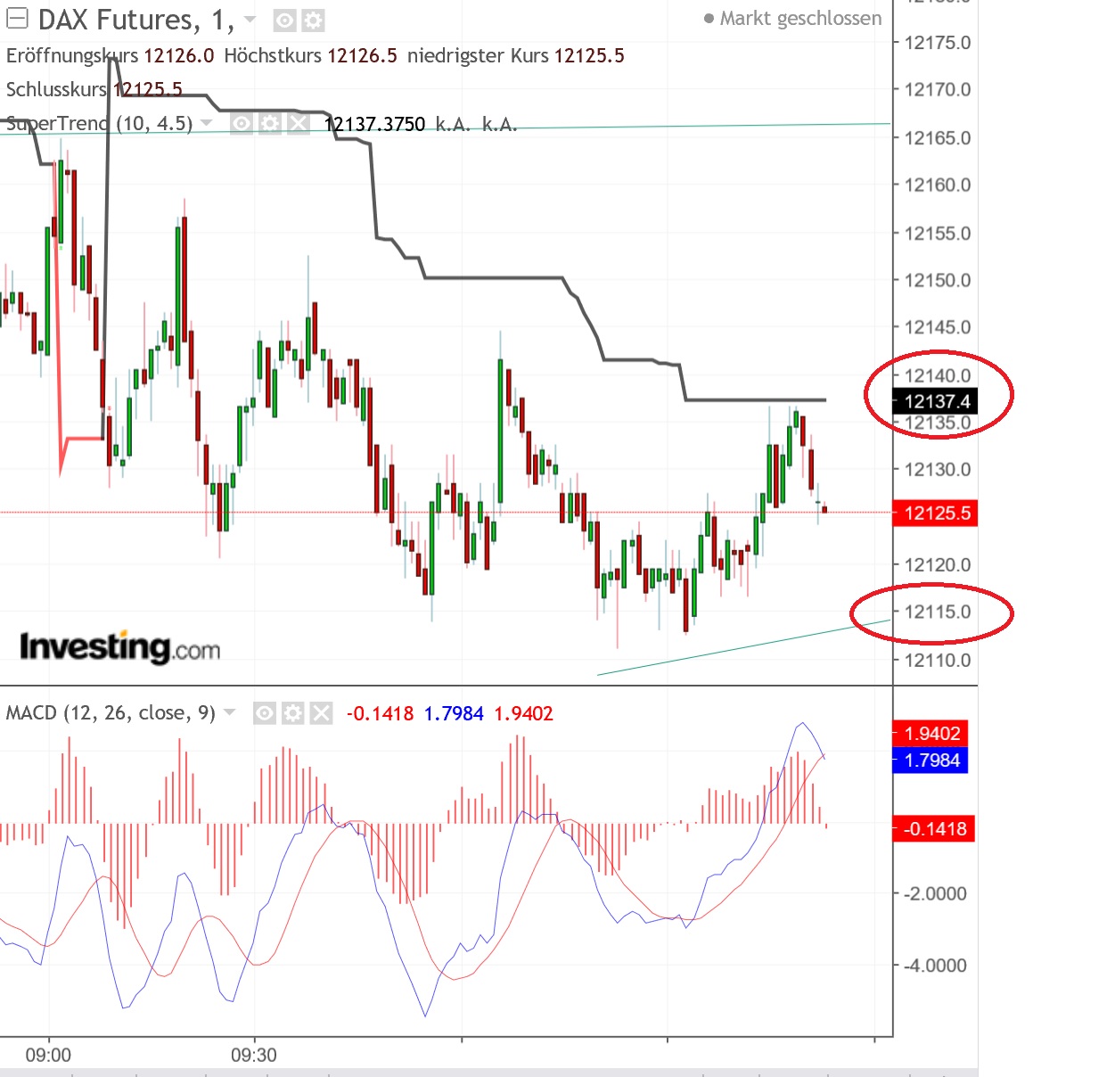 2018 QV-GDAXi-DJ-GOLD-EURUSD-JPY 1072685