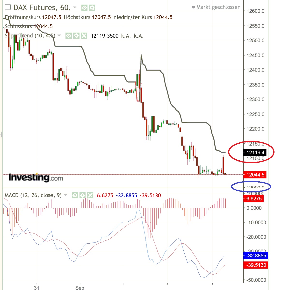 2018 QV-GDAXi-DJ-GOLD-EURUSD-JPY 1072838