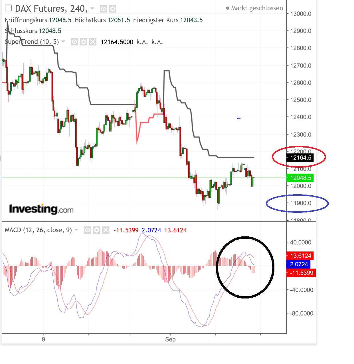 2018 QV-GDAXi-DJ-GOLD-EURUSD-JPY 1074629