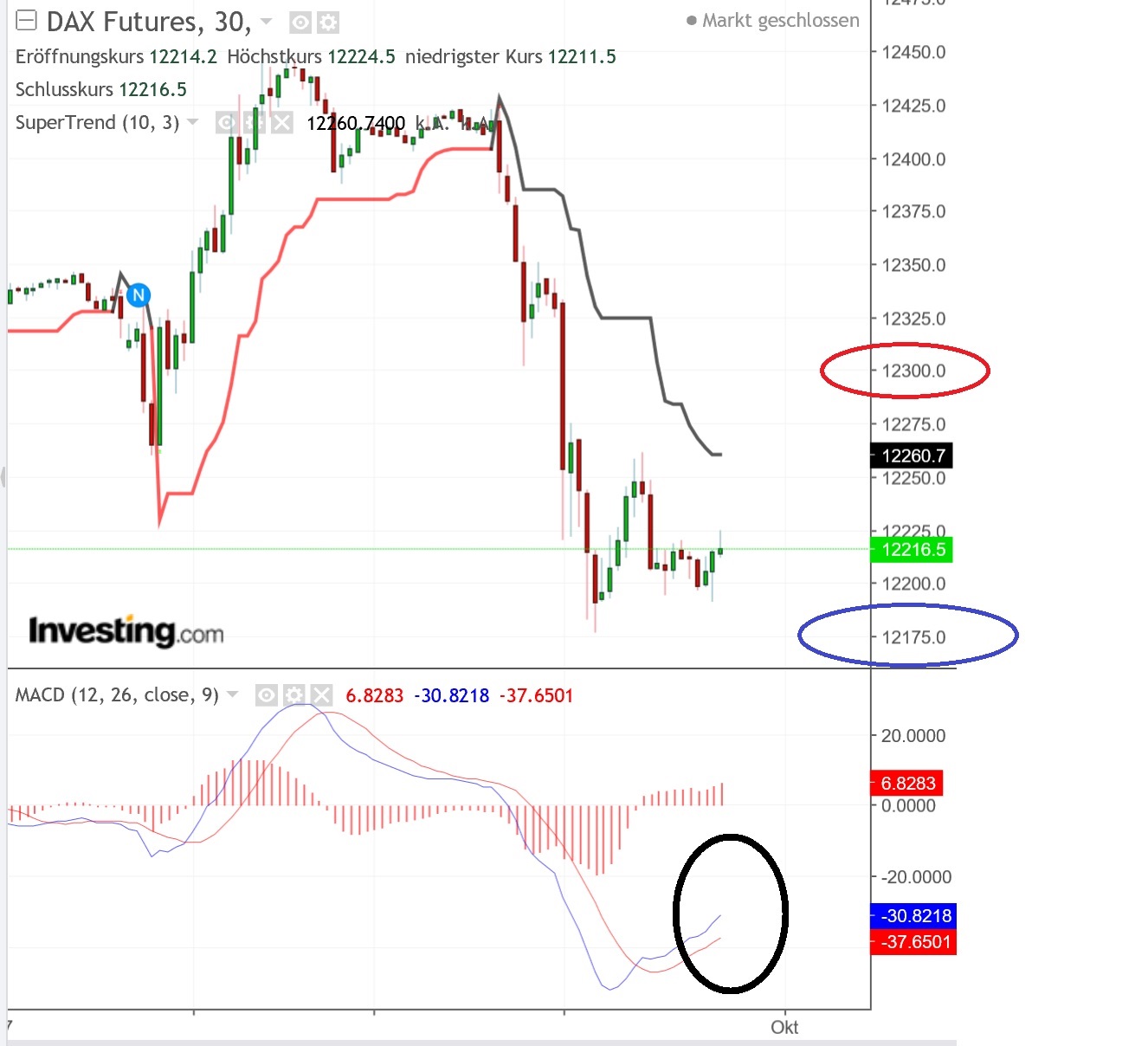 2018 QV-GDAXi-DJ-GOLD-EURUSD-JPY 1076433