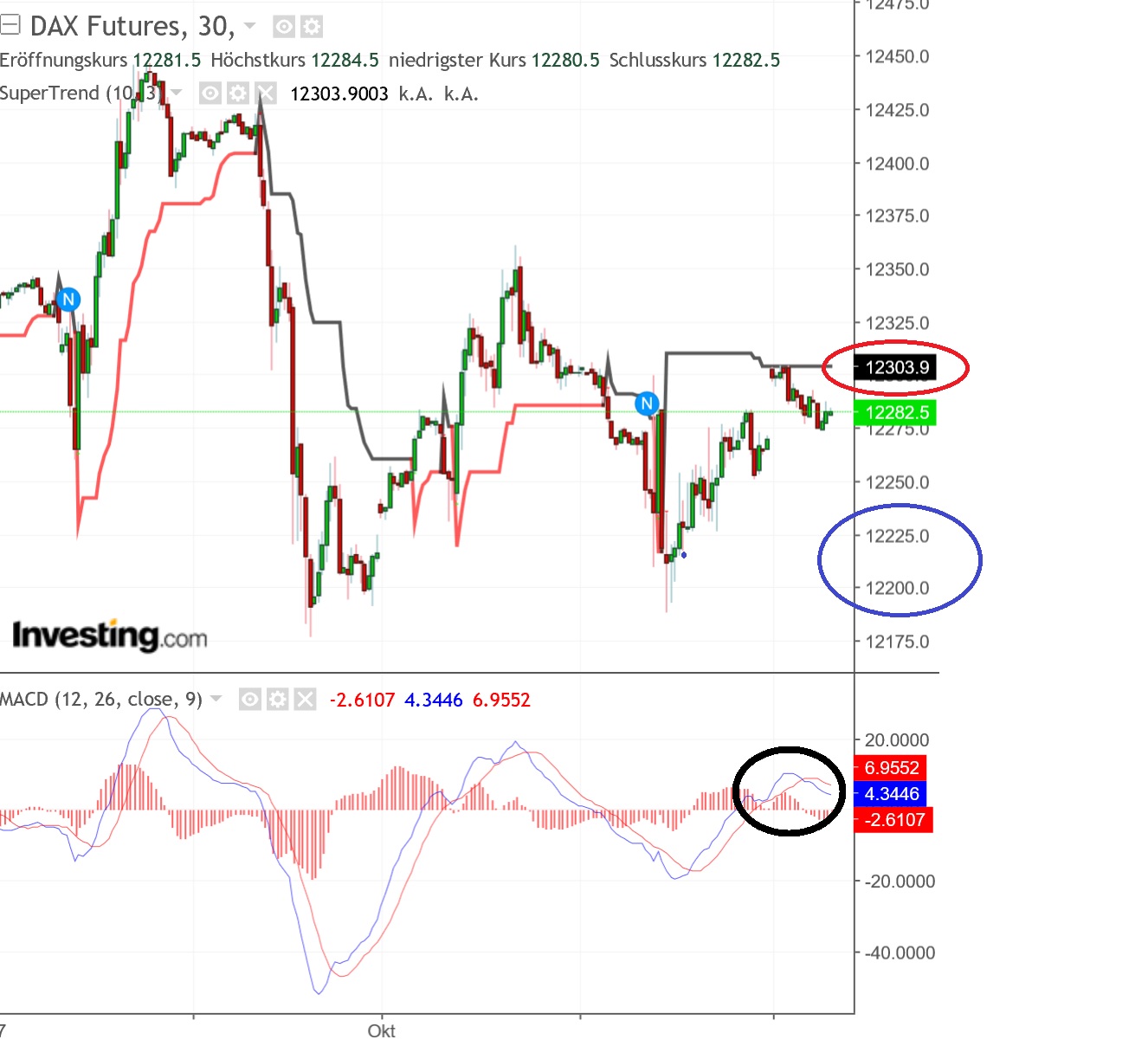 2018 QV-GDAXi-DJ-GOLD-EURUSD-JPY 1076905