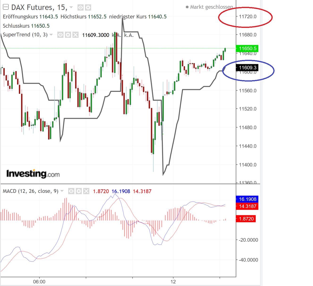 2018 QV-GDAXi-DJ-GOLD-EURUSD-JPY 1078007