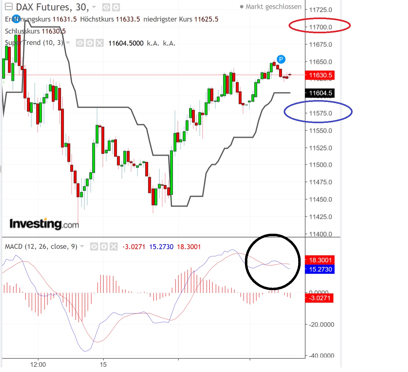 2018 QV-GDAXi-DJ-GOLD-EURUSD-JPY 1078482