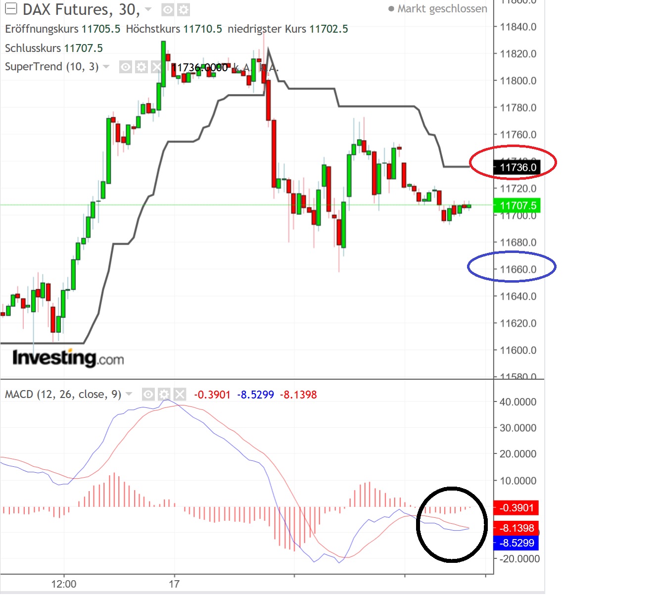 2018 QV-GDAXi-DJ-GOLD-EURUSD-JPY 1078803