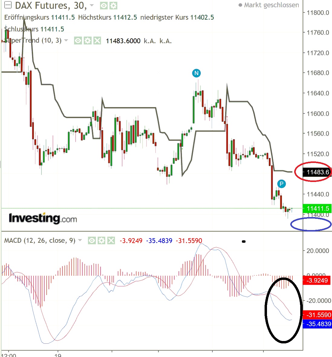 2018 QV-GDAXi-DJ-GOLD-EURUSD-JPY 1079469