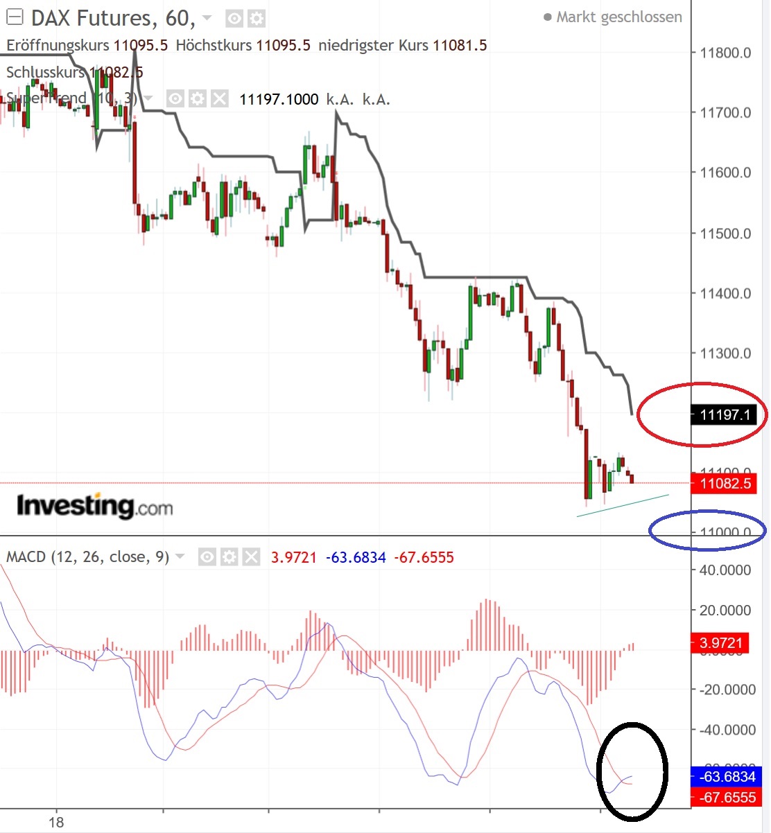 2018 QV-GDAXi-DJ-GOLD-EURUSD-JPY 1079803
