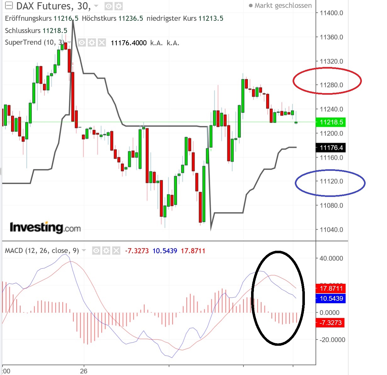 2018 QV-GDAXi-DJ-GOLD-EURUSD-JPY 1080359