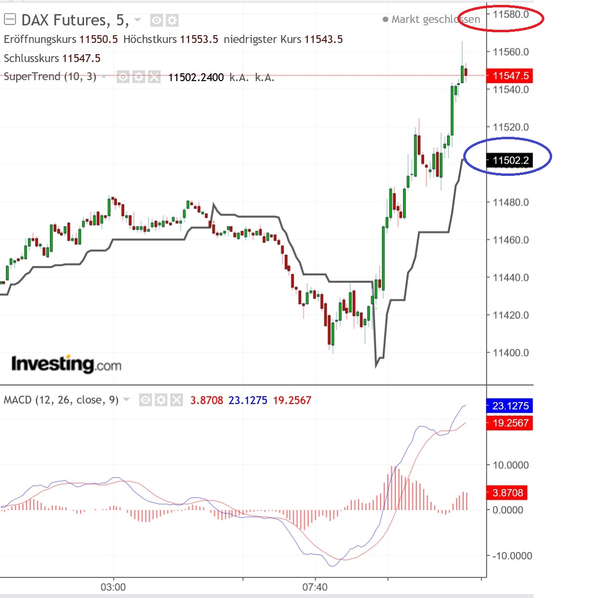 2018 QV-GDAXi-DJ-GOLD-EURUSD-JPY 1080999