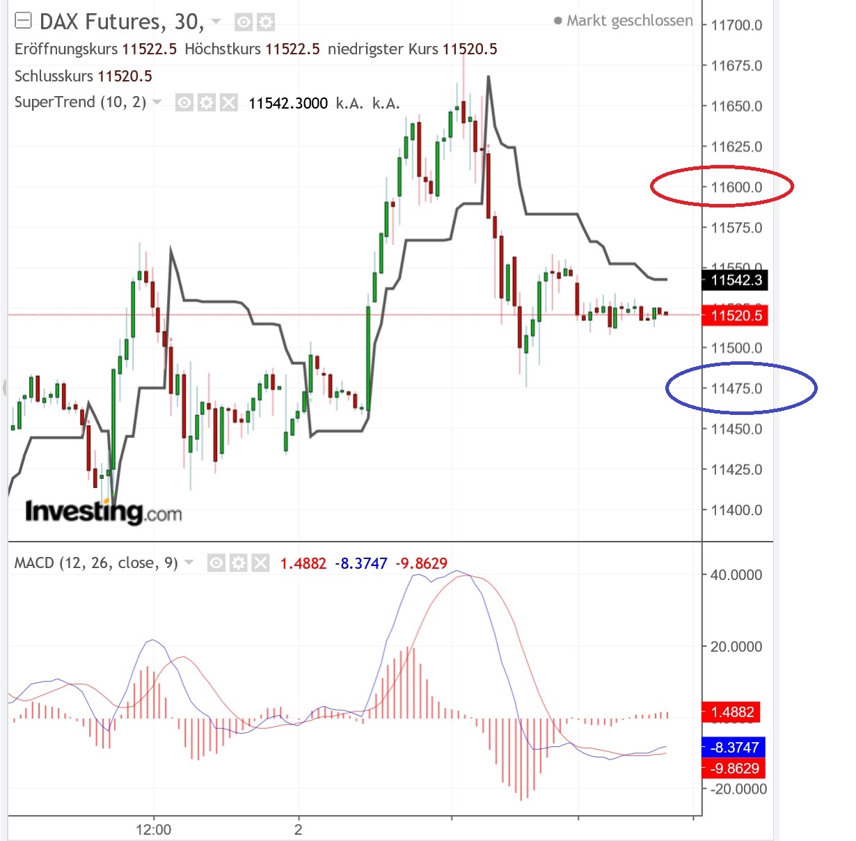 2018 QV-GDAXi-DJ-GOLD-EURUSD-JPY 1081450