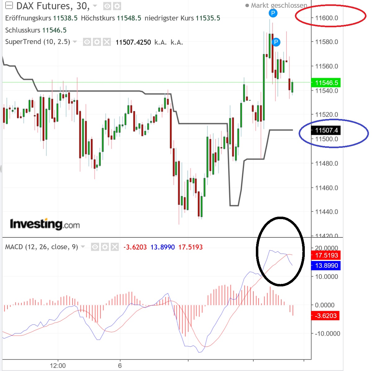 2018 QV-GDAXi-DJ-GOLD-EURUSD-JPY 1081775