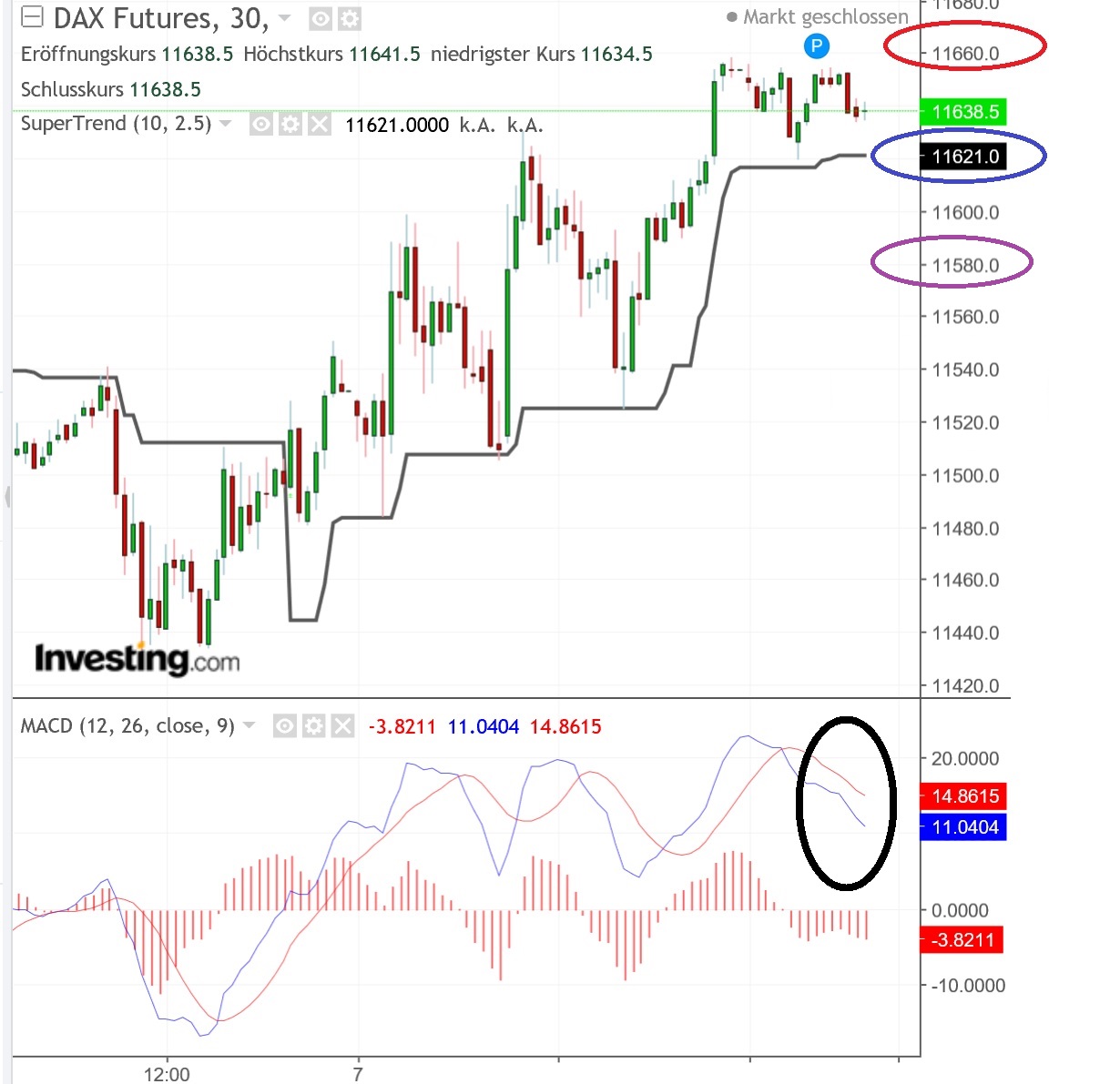 2018 QV-GDAXi-DJ-GOLD-EURUSD-JPY 1081948