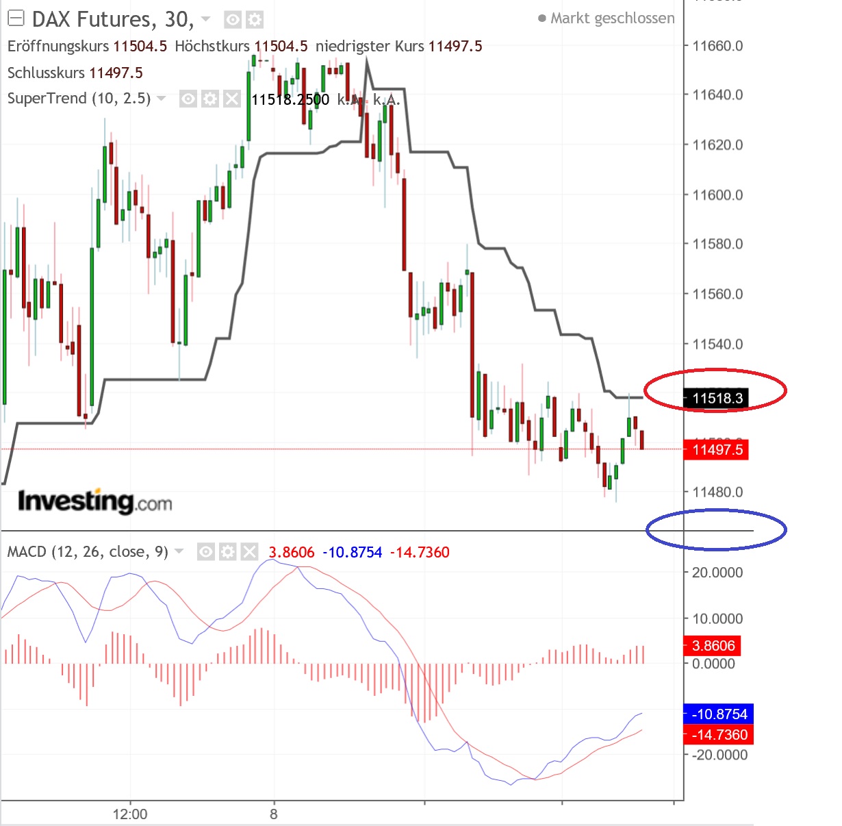 2018 QV-GDAXi-DJ-GOLD-EURUSD-JPY 1082113