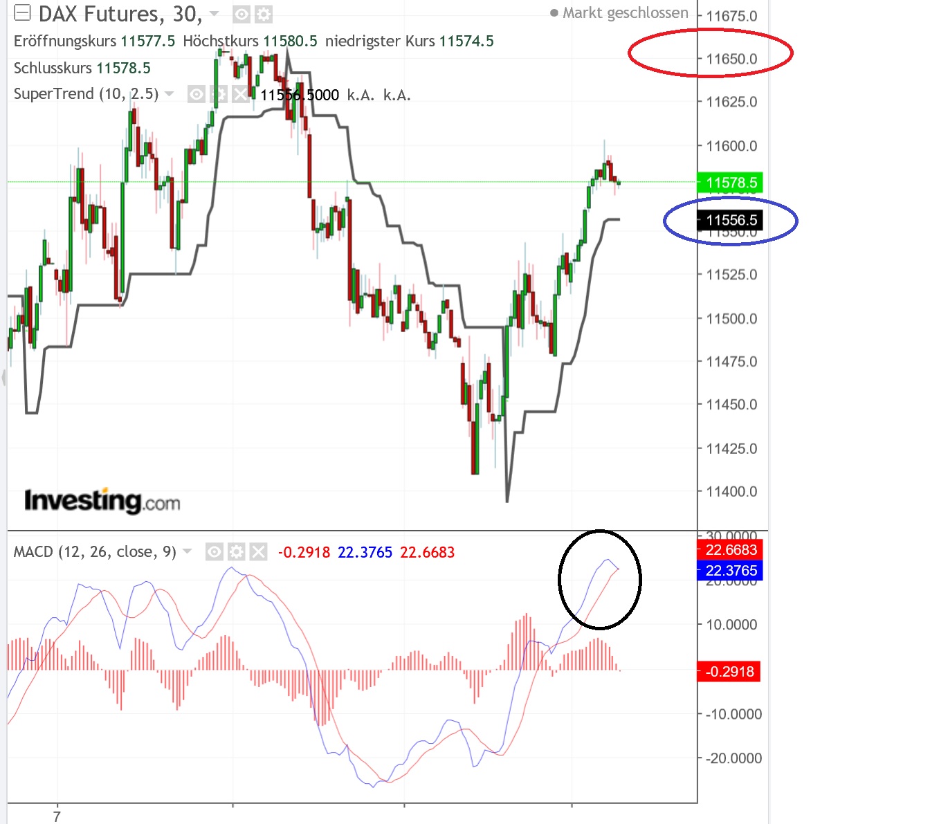 2018 QV-GDAXi-DJ-GOLD-EURUSD-JPY 1082462