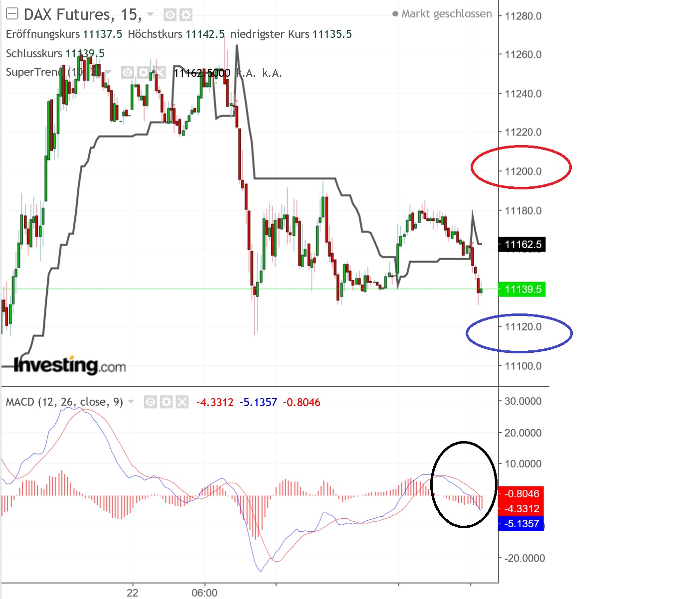 2018 QV-GDAXi-DJ-GOLD-EURUSD-JPY 1084244