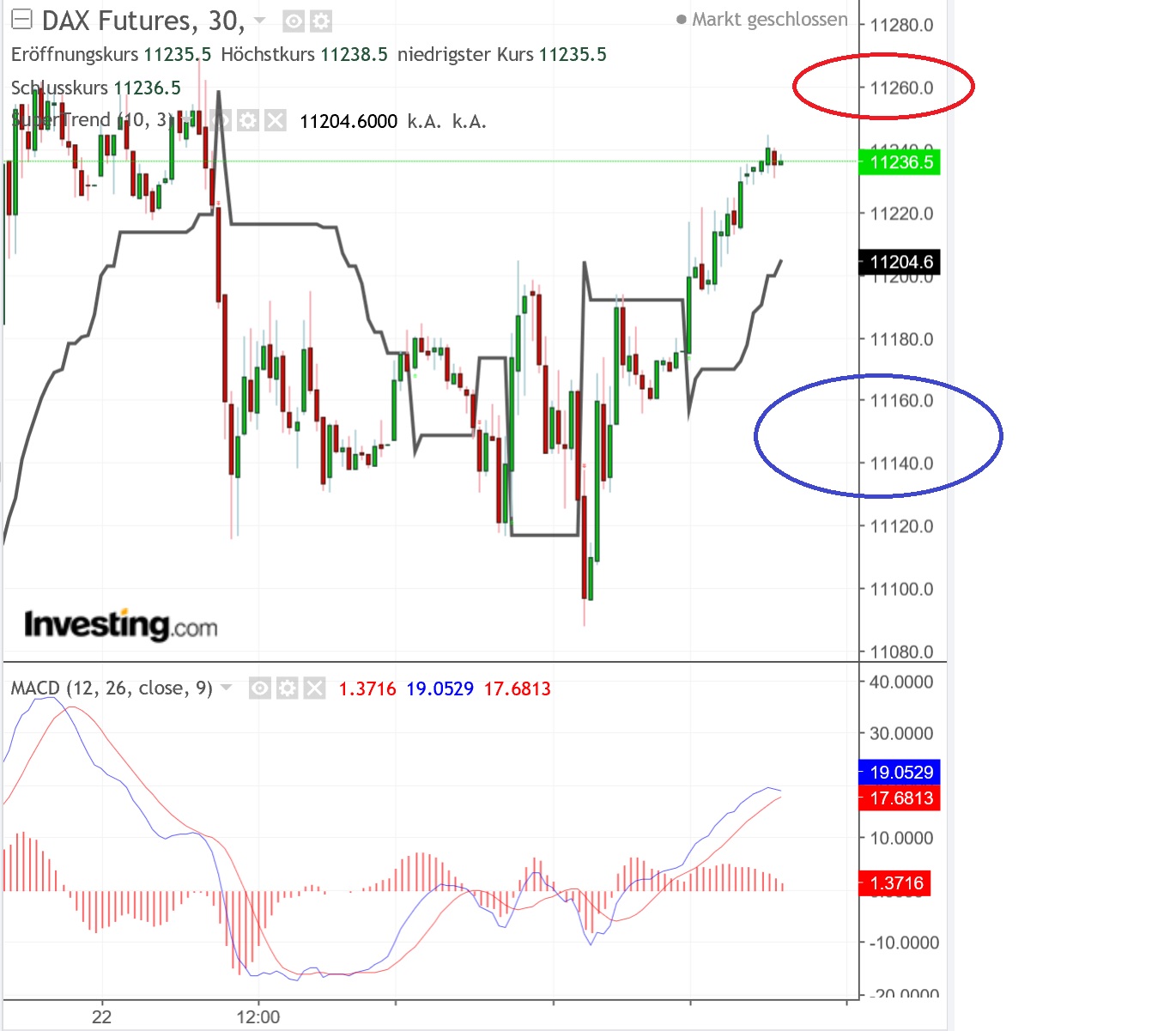 2018 QV-GDAXi-DJ-GOLD-EURUSD-JPY 1084586