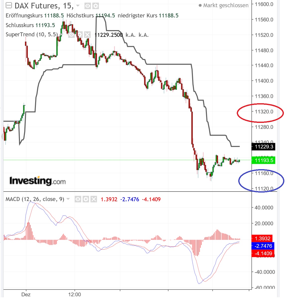 2018 QV-GDAXi-DJ-GOLD-EURUSD-JPY 1086153