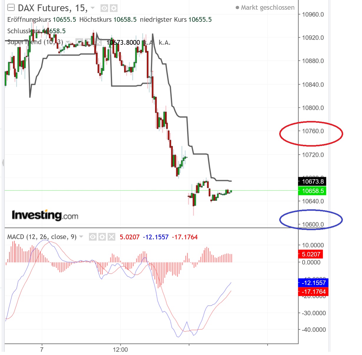 2018 QV-GDAXi-DJ-GOLD-EURUSD-JPY 1086966