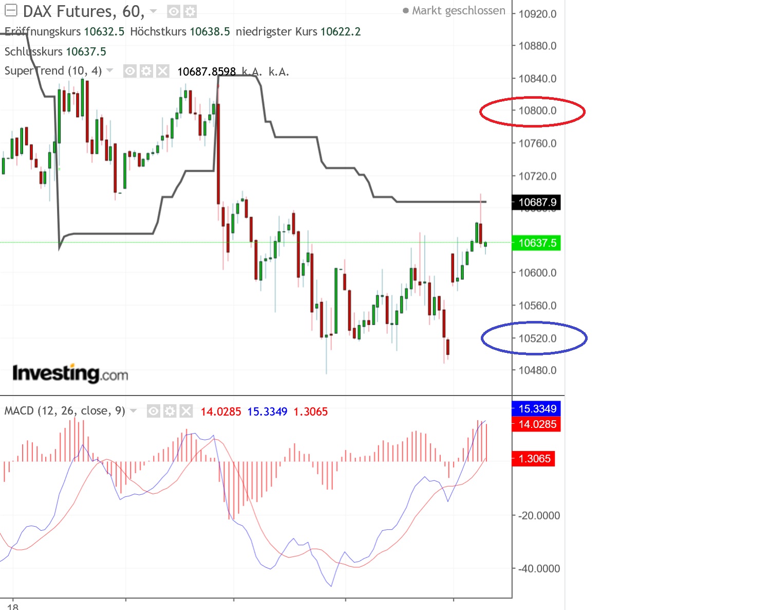 2019 QV-GDAXi-DJ-GOLD-EURUSD- JPY 1089222