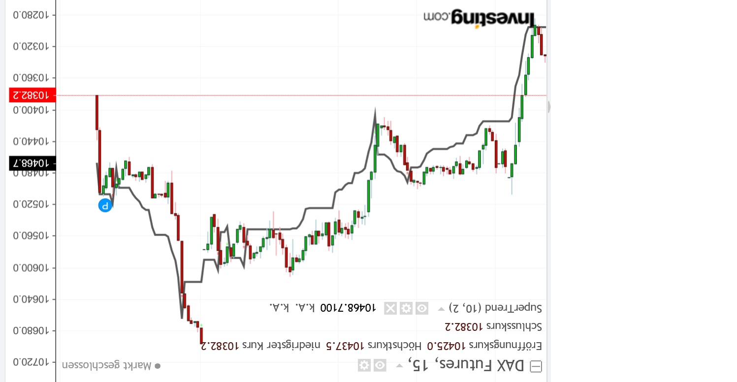 2019 QV-GDAXi-DJ-GOLD-EURUSD- JPY 1089742