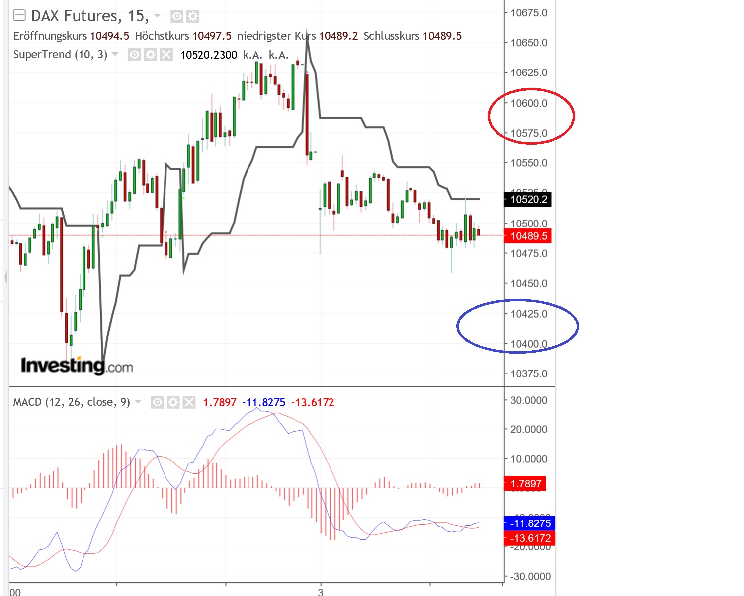 2019 QV-GDAXi-DJ-GOLD-EURUSD- JPY 1089884