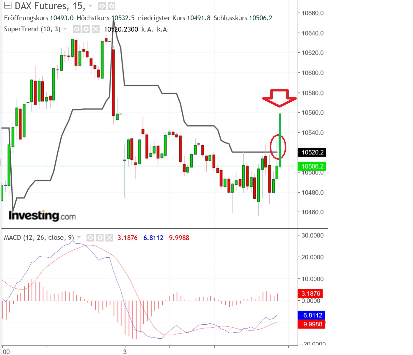 2019 QV-GDAXi-DJ-GOLD-EURUSD- JPY 1089907