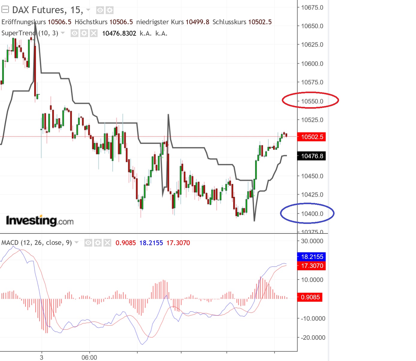 2019 QV-GDAXi-DJ-GOLD-EURUSD- JPY 1090056