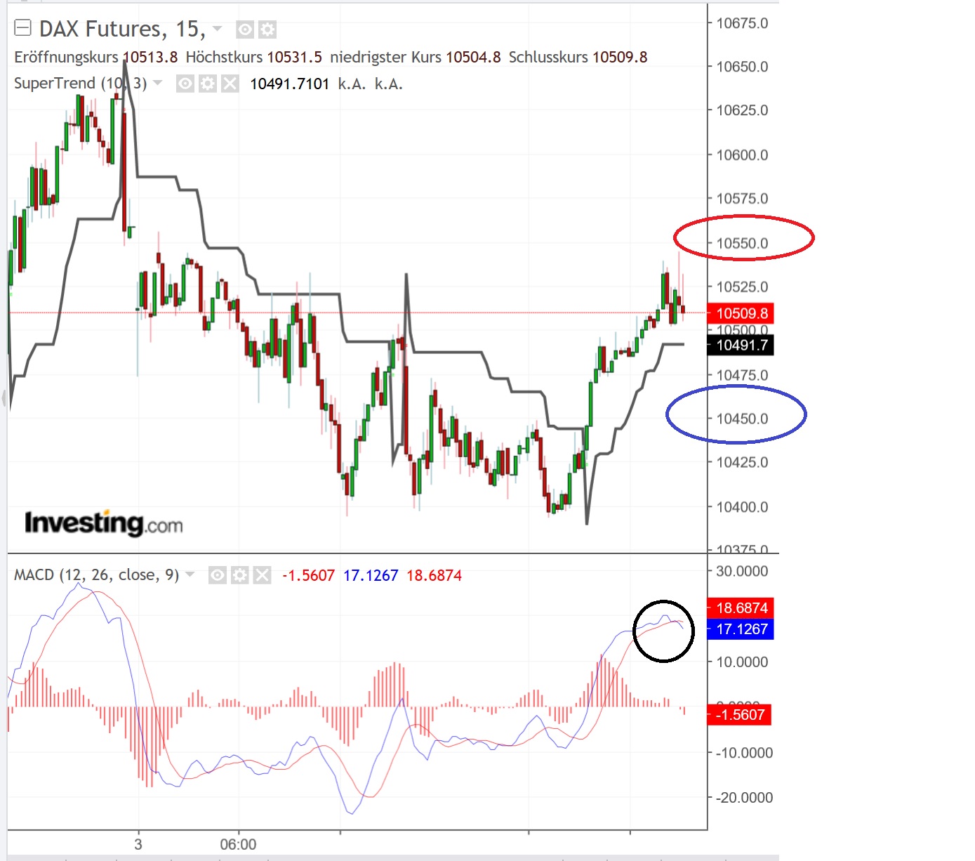 2019 QV-GDAXi-DJ-GOLD-EURUSD- JPY 1090081