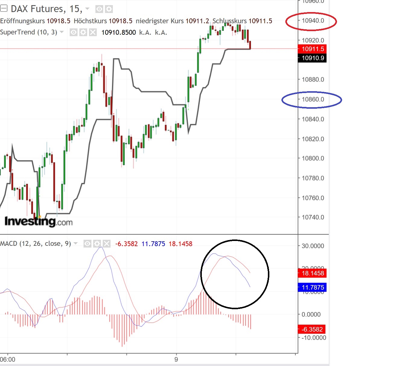 2019 QV-GDAXi-DJ-GOLD-EURUSD- JPY 1090697