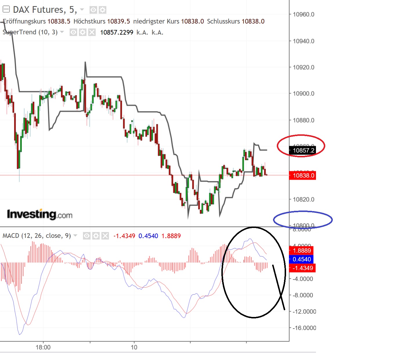 2019 QV-GDAXi-DJ-GOLD-EURUSD- JPY 1090864