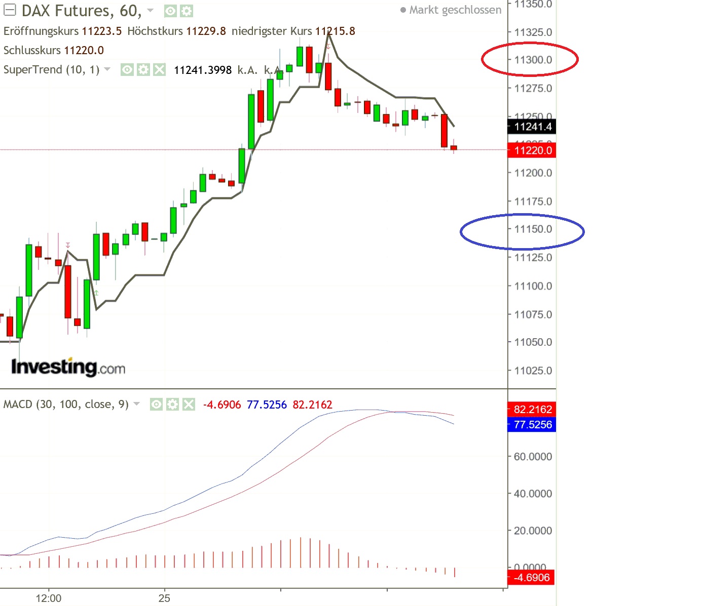 2019 QV-GDAXi-DJ-GOLD-EURUSD- JPY 1093498