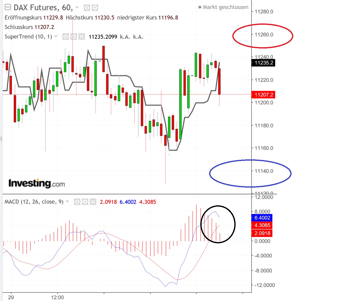 2019 QV-GDAXi-DJ-GOLD-EURUSD- JPY 1094076