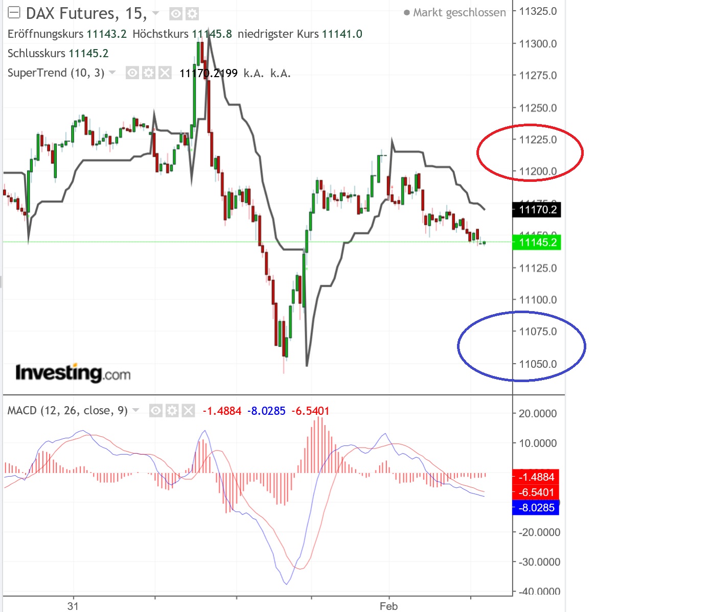 2019 QV-GDAXi-DJ-GOLD-EURUSD- JPY 1094305