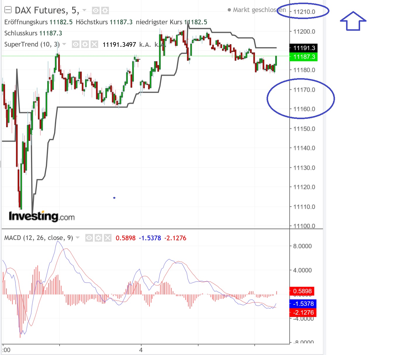 2019 QV-GDAXi-DJ-GOLD-EURUSD- JPY 1094784