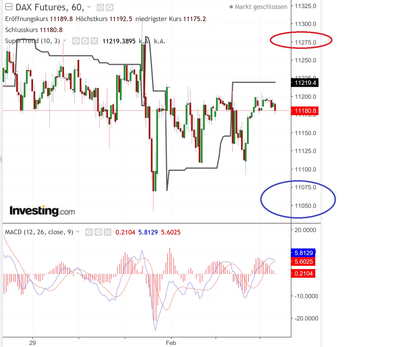 2019 QV-GDAXi-DJ-GOLD-EURUSD- JPY 1095001