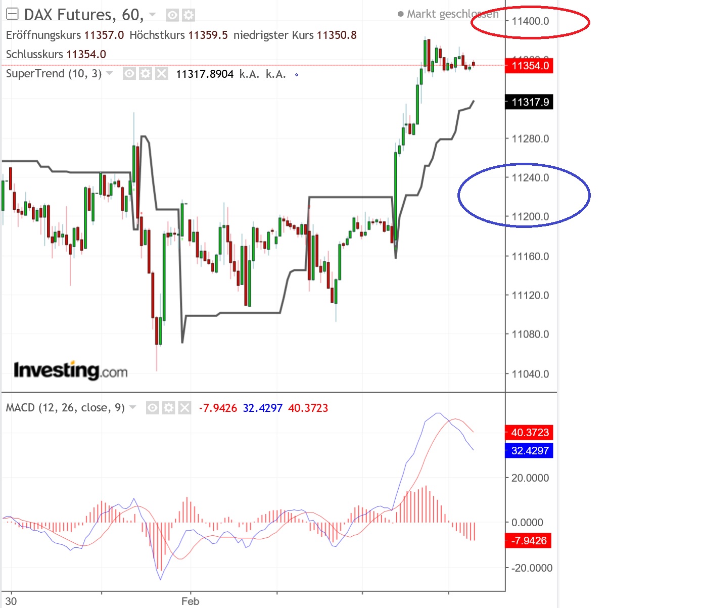 2019 QV-GDAXi-DJ-GOLD-EURUSD- JPY 1095217
