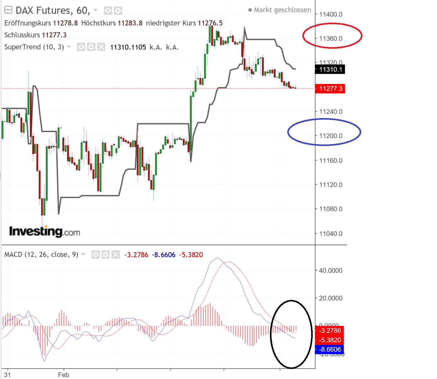 2019 QV-GDAXi-DJ-GOLD-EURUSD- JPY 1095410