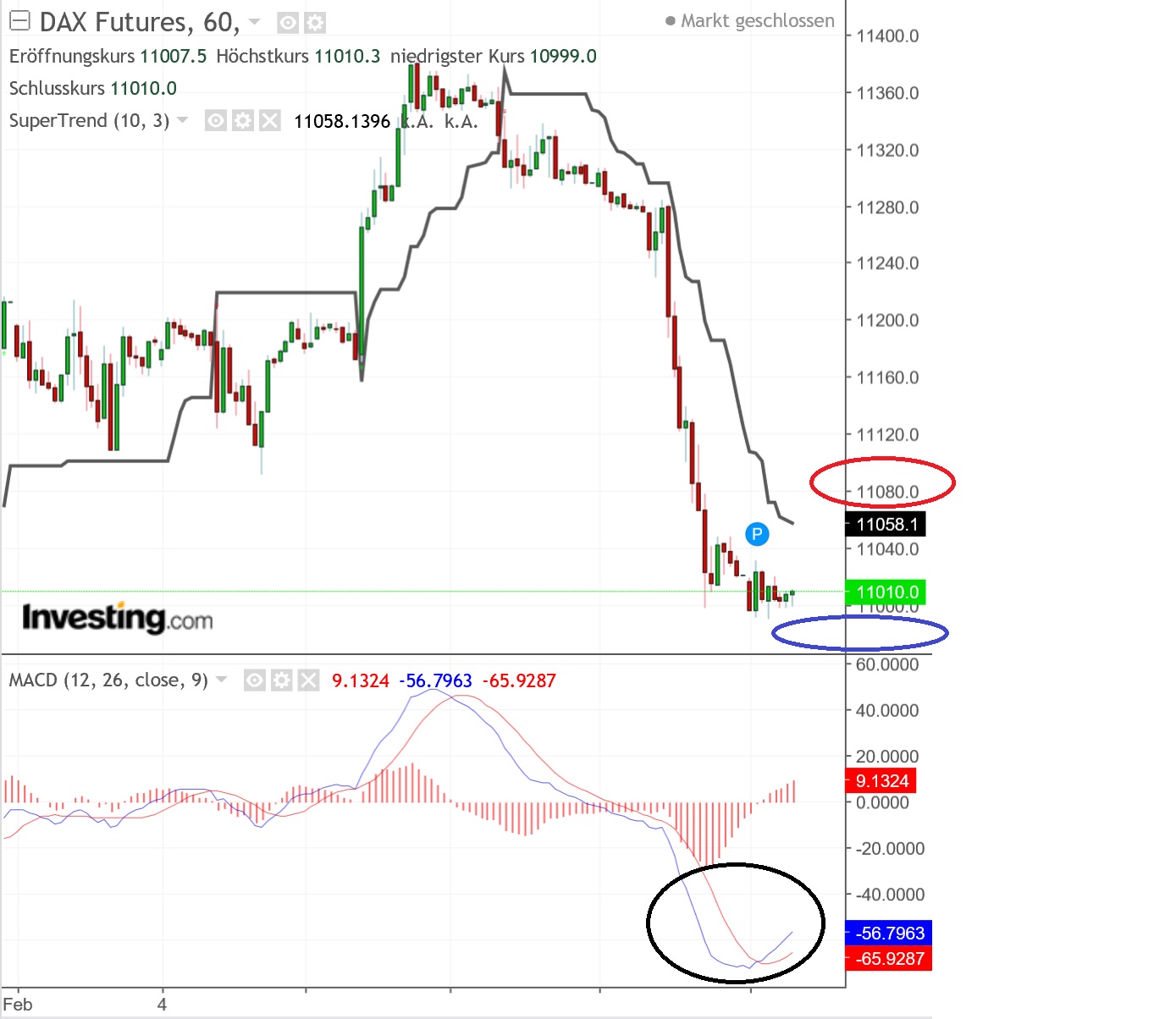 2019 QV-GDAXi-DJ-GOLD-EURUSD- JPY 1095636