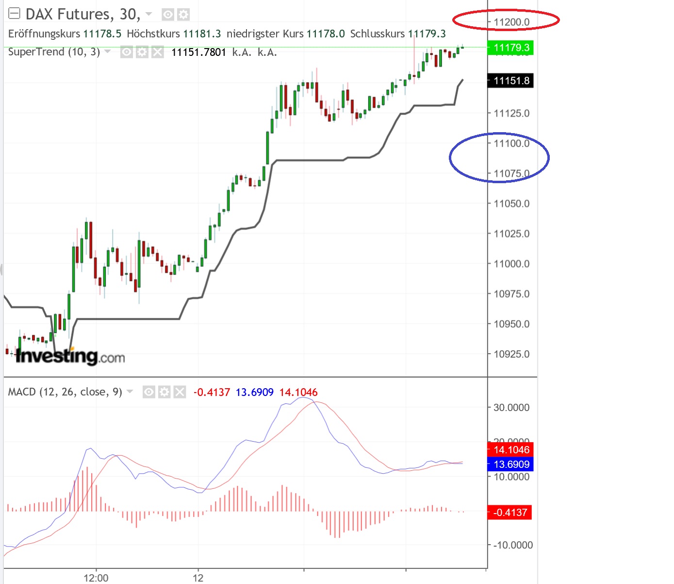 2019 QV-GDAXi-DJ-GOLD-EURUSD- JPY 1096526