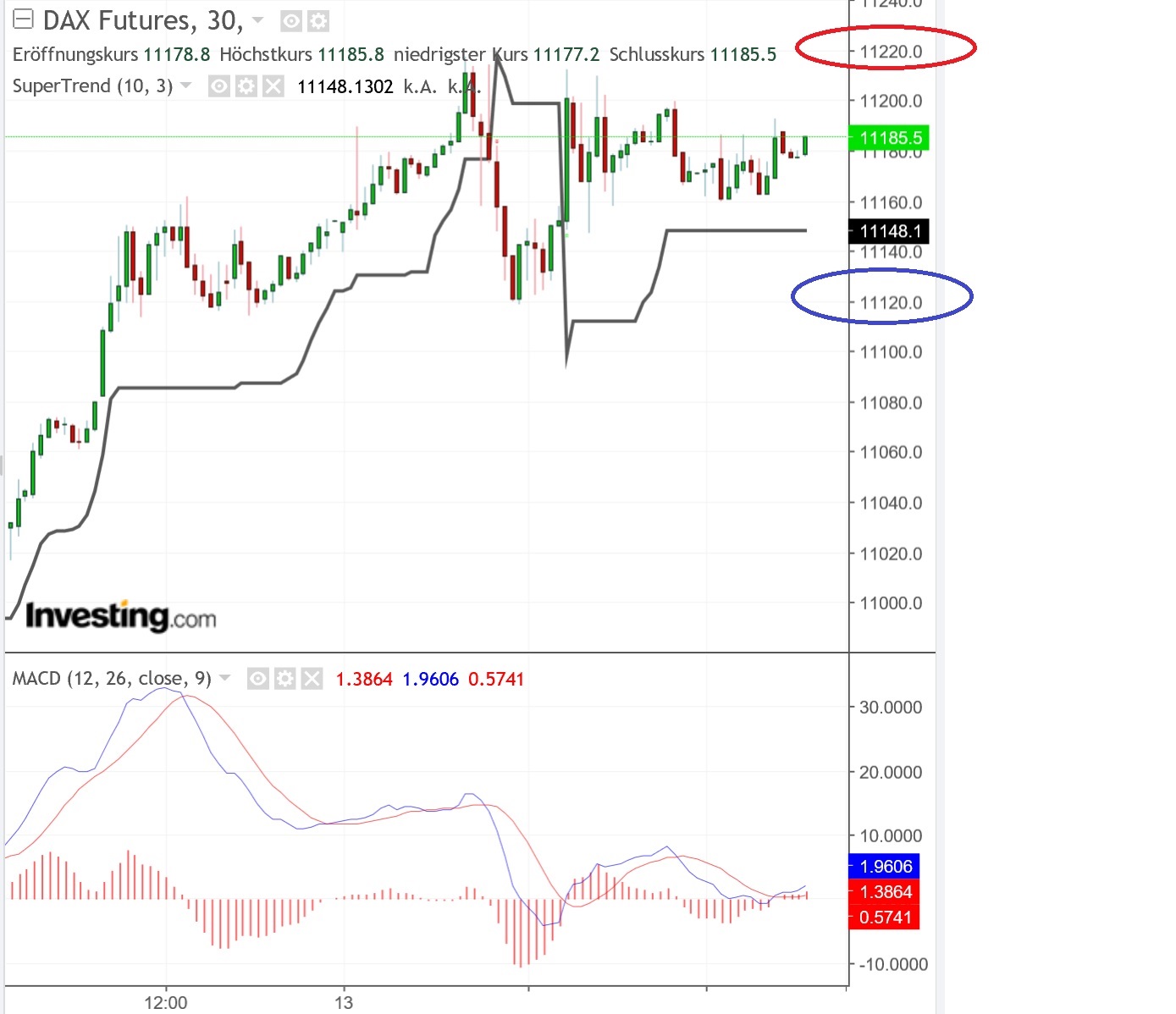 2019 QV-GDAXi-DJ-GOLD-EURUSD- JPY 1096724