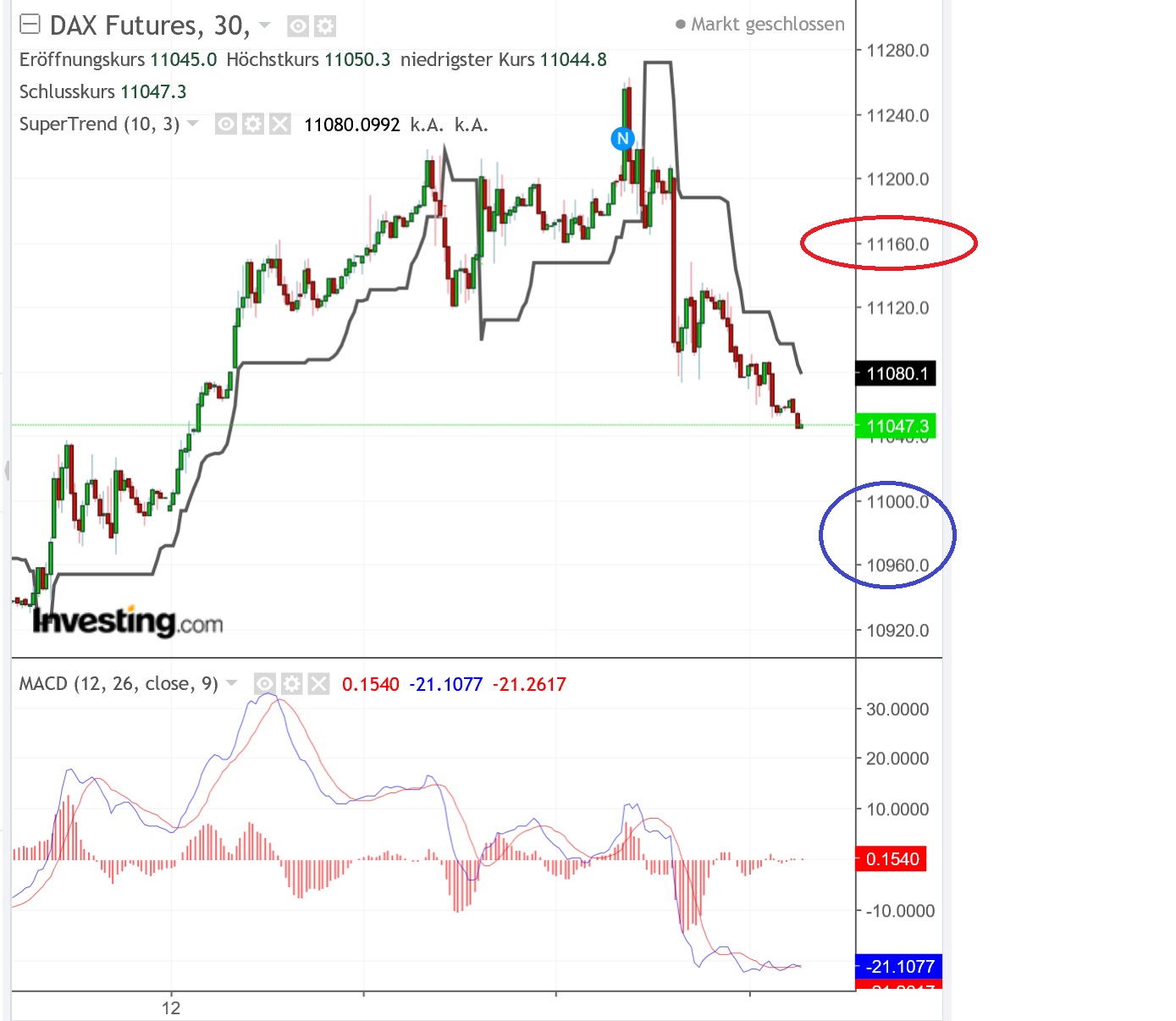 2019 QV-GDAXi-DJ-GOLD-EURUSD- JPY 1096954