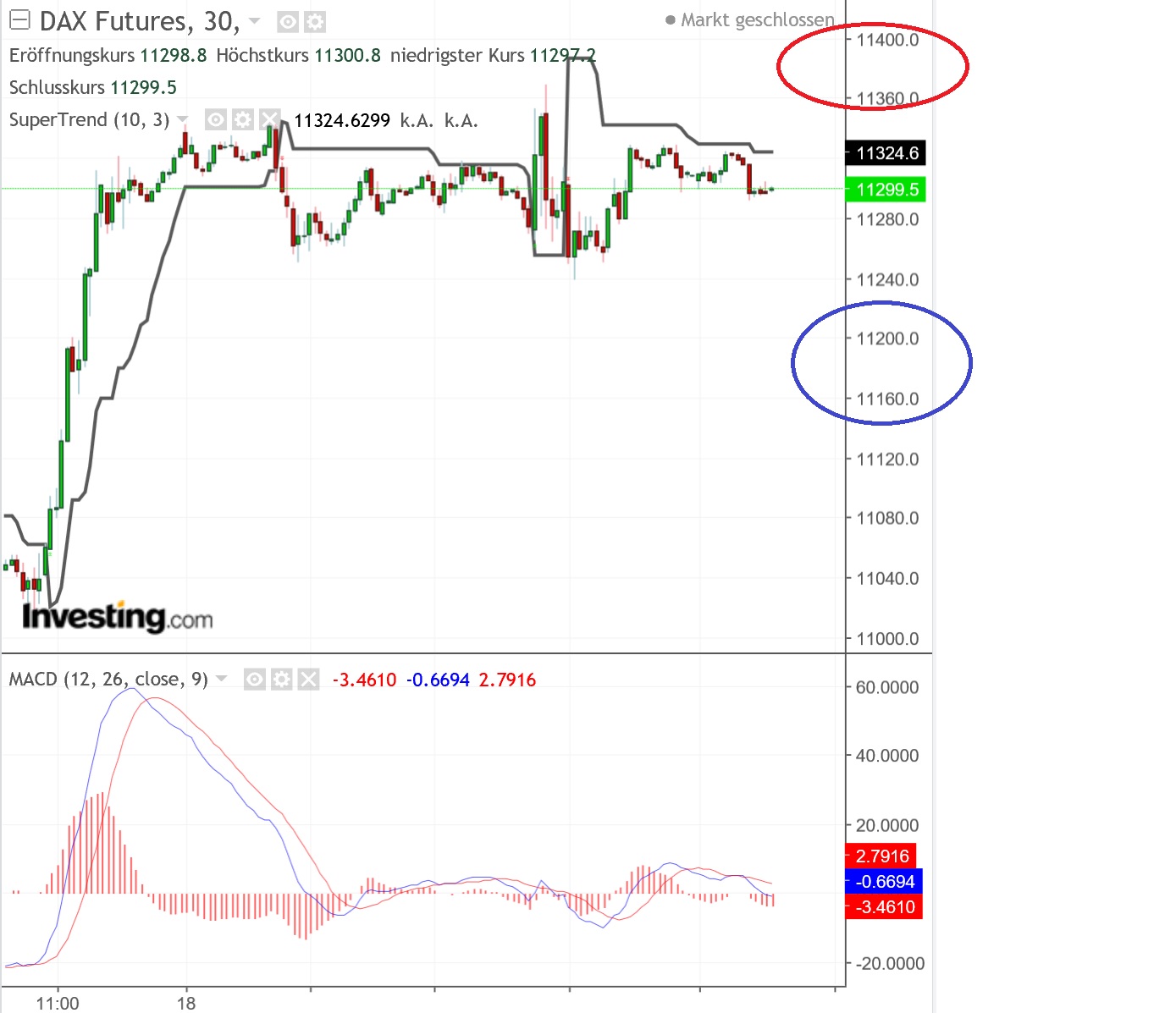 2019 QV-GDAXi-DJ-GOLD-EURUSD- JPY 1097752