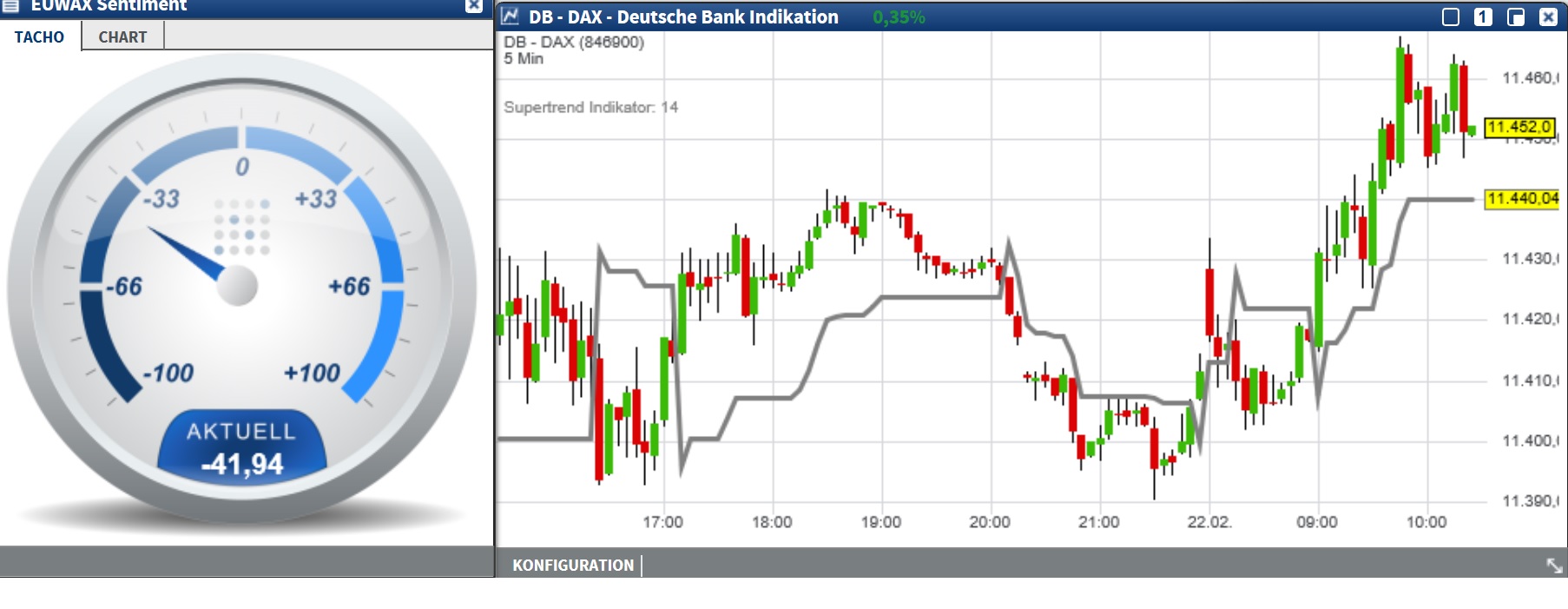2019 QV-GDAXi-DJ-GOLD-EURUSD- JPY 1098208