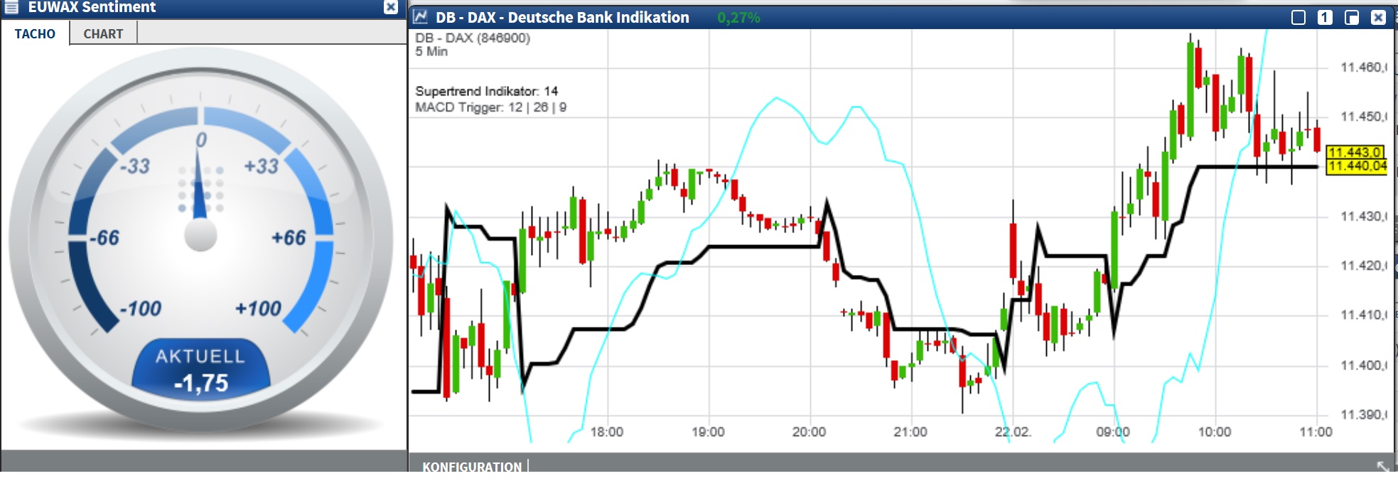 2019 QV-GDAXi-DJ-GOLD-EURUSD- JPY 1098215